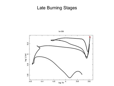 Late Burning Stages. fuelq(erg g -1 )T/10 9 1H1H5-8e180.01 4 He7e170.2 12 C5e170.8 20 Ne1.1e171.5 16 O5e172 28 Si0-3e173.5 56 Ni-8e186-10.