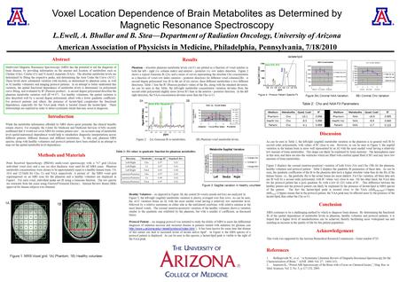 Voxel Location Dependence of Brain Metabolites as Determined by Magnetic Resonance Spectroscopy L.Ewell, A. Bhullar and B. Stea—Department of Radiation.