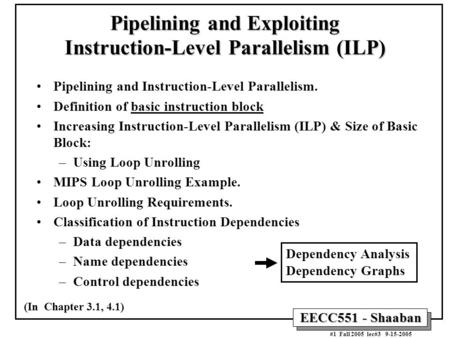 EECC551 - Shaaban #1 Fall 2005 lec#3 9-15-2005 Pipelining and Instruction-Level Parallelism. Definition of basic instruction block Increasing Instruction-Level.