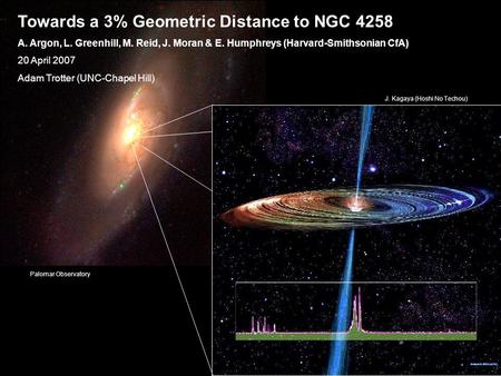 Towards a 3% Geometric Distance to NGC 4258 A. Argon, L. Greenhill, M. Reid, J. Moran & E. Humphreys (Harvard-Smithsonian CfA) 20 April 2007 Adam Trotter.