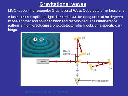 Gravitational waves  LIGO (Laser Interferometer Gravitational-Wave Observatory ) in Louisiana. A laser beam is.