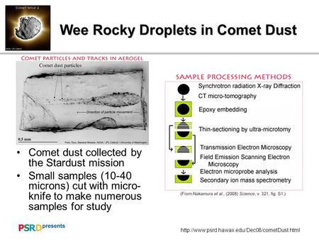 Wee Rocky Droplets in Comet Dust Comet dust collected by the Stardust mission Small samples (10-40 microns)
