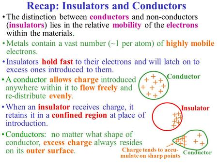 Recap: Insulators and Conductors