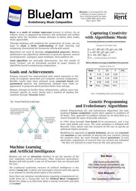 BlueJam Genetic Programming and Evolutionary Algorithms Capturing Creativity with Algorithmic Music Evolutionary Music Composition Machine Learning and.