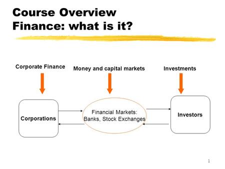 1 Course Overview Finance: what is it? Corporations Investors Financial Markets: Banks, Stock Exchanges Corporate Finance Money and capital marketsInvestments.