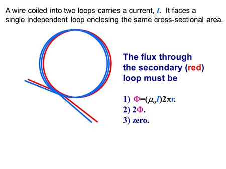 A wire coiled into two loops carries a current, I. It faces a single independent loop enclosing the same cross-sectional area. The flux through the secondary.