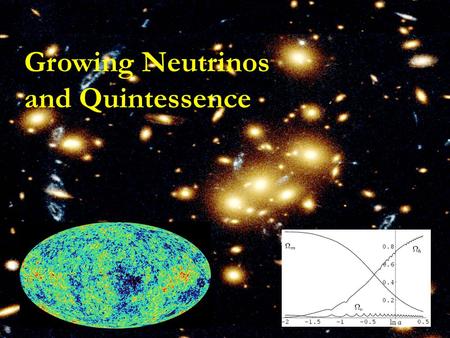 Growing Neutrinos and Quintessence. Dark Energy dominates the Universe Energy - density in the Universe Energy - density in the Universe = Matter + Dark.