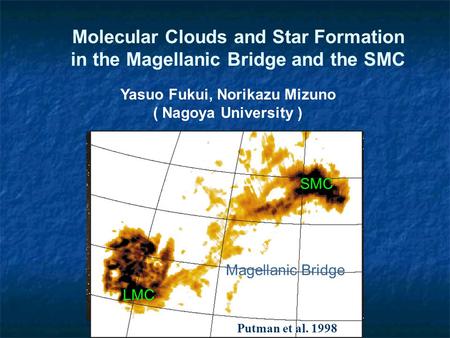 Molecular Clouds and Star Formation in the Magellanic Bridge and the SMC Yasuo Fukui, Norikazu Mizuno ( Nagoya University ) LMC SMC Magellanic Bridge Putman.