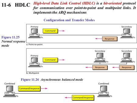 11-6 HDLC High-level Data Link Control (HDLC) is a bit-oriented protocol for communication over point-to-point and multipoint links. It implements the.