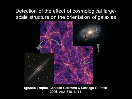 Detection of the effect of cosmological large- scale structure on the orientation of galaxies Ignacio Trujillo, Conrado Carretero & Santiago G. Patiri.