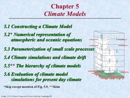 Chapter 5 Climate Models 5.1 Constructing a Climate Model 5.2* Numerical representation of atmospheric and oceanic equations atmospheric and oceanic equations.