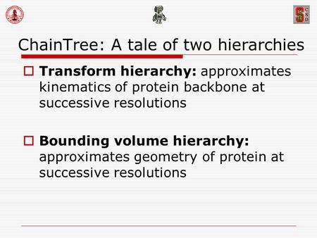 ChainTree: A tale of two hierarchies  Transform hierarchy: approximates kinematics of protein backbone at successive resolutions  Bounding volume hierarchy: