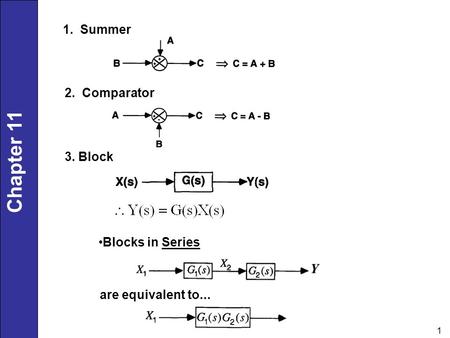 Chapter Summer 2. Comparator 3. Block Blocks in Series