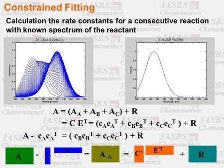 Constrained Fitting Calculation the rate constants for a consecutive reaction with known spectrum of the reactant A = (A A + A B + A C ) + R = C E T =