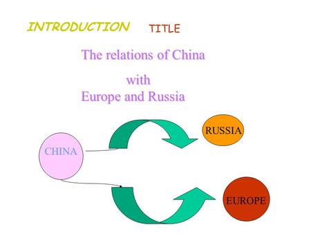 TITLE The relations of China with Europe and Russia with Europe and Russia CHINA RUSSIA EUROPE INTRODUCTION.