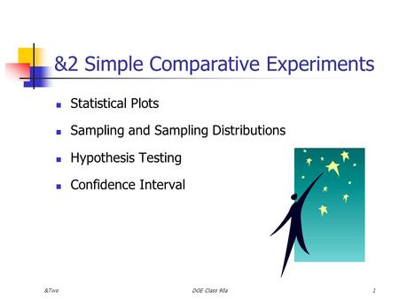 &TwoDOE Class 90a1 &2 Simple Comparative Experiments Statistical Plots Sampling and Sampling Distributions Hypothesis Testing Confidence Interval.