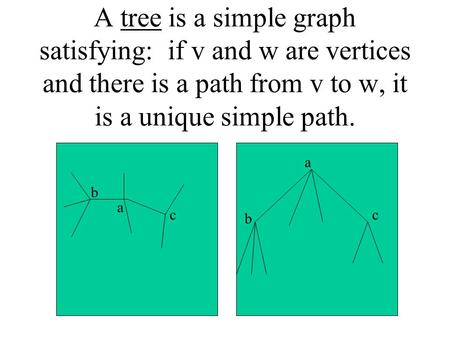A tree is a simple graph satisfying: if v and w are vertices and there is a path from v to w, it is a unique simple path. a b c a b c.
