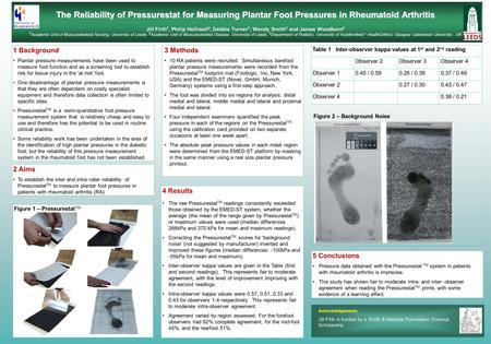 The Reliability of Pressurestat for Measuring Plantar Foot Pressures in Rheumatoid Arthritis Jill Firth1, Philip Helliwell2, Debbie Turner3, Wendy Smith3.