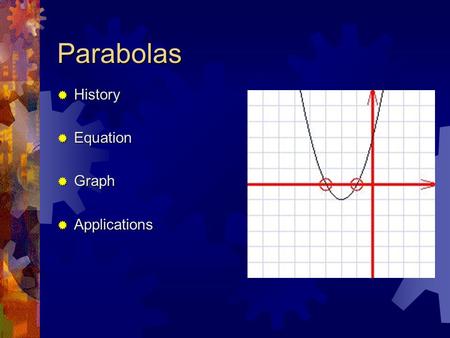 Parabolas  History  Equation  Graph  Applications.