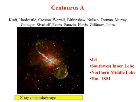 Centaurus A Kraft, Hardcastle, Croston, Worrall, Birkinshaw, Nulsen, Forman, Murray, Goodger, Sivakoff,Evans, Sarazin, Harris, Gilfanov, Jones X-ray composite.