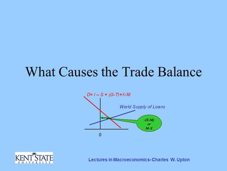 Lectures in Macroeconomics- Charles W. Upton What Causes the Trade Balance.