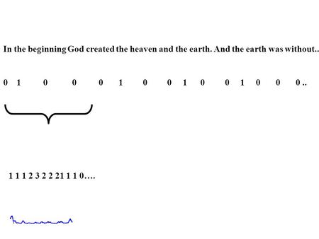 In the beginning God created the heaven and the earth. And the earth was without.. 0 1 0 0 0 1 0 0 1 0 0 1 0 0 0.. 1 1 1 2 3 2 2 21 1 1 0….