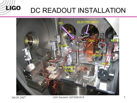 Jan 29, 2007 LIGO Excomm, G070006-00-R 1 DC READOUT INSTALLATION RF PICKOFF OMC ELECTRONICS Squeezer Pickoff PD MMT1 Tip/Tilt MMT2.