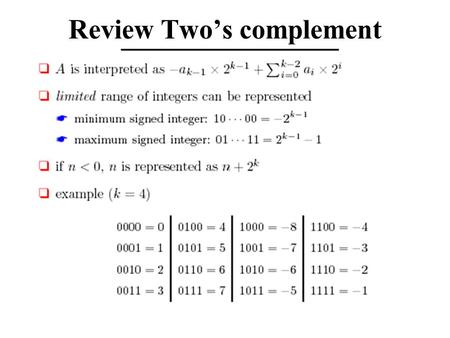 Review Two’s complement