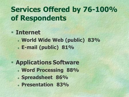 Services Offered by 76-100% of Respondents §Internet l World Wide Web (public) 83% l E-mail (public) 81% §Applications Software l Word Processing 88% l.