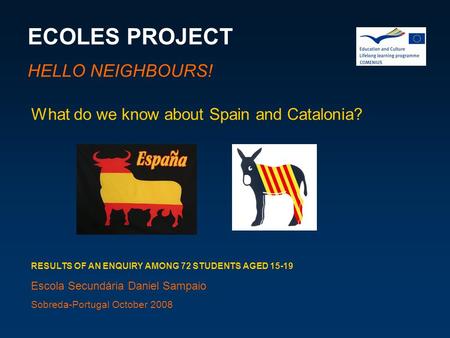 ECOLES PROJECT HELLO NEIGHBOURS! What do we know about Spain and Catalonia? RESULTS OF AN ENQUIRY AMONG 72 STUDENTS AGED 15-19 Escola Secundária Daniel.