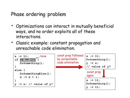 X := 11; if (x == 11) { DoSomething(); } else { DoSomethingElse(); x := x + 1; } y := x; // value of y? Phase ordering problem Optimizations can interact.