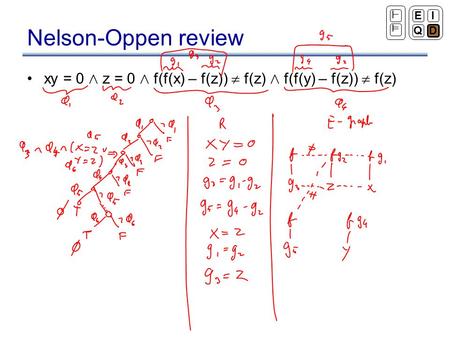 ` ² Q E D I Nelson-Oppen review
