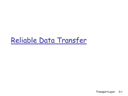 Transport Layer3-1 Reliable Data Transfer. Transport Layer3-2 Principles of Reliable data transfer r important in app., transport, link layers r top-10.