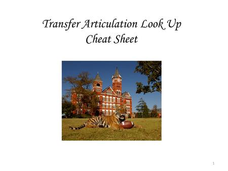 Transfer Articulation Look Up Cheat Sheet 1. To check and see if a course has been articulated and is already in the system, follow the steps below: 1.Access.