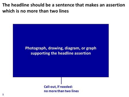 1 Photograph, drawing, diagram, or graph supporting the headline assertion Call-out, if needed: no more than two lines The headline should be a sentence.