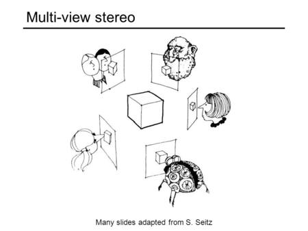 Multi-view stereo Many slides adapted from S. Seitz.