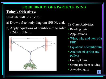 EQUILIBRIUM OF A PARTICLE IN 2-D Today’s Objectives: