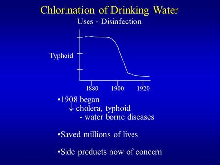 Chlorination of Drinking Water Uses - Disinfection 1908 began  cholera, typhoid - water borne diseases Saved millions of lives Side products now of concern.