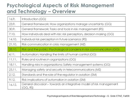 Psychological Aspects of Risk Management and Technology – G. Grote ETHZ, Fall09 Psychological Aspects of Risk Management and Technology – Overview.