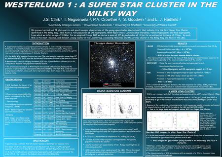 J.S. Clark 1, I. Negueruela 2, P.A. Crowther 3, S. Goodwin 4 and L. J. Hadfield 3 1 University College London, 2 Universidad de Alicante, 3 University.