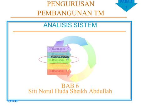 FASA 2 1 SAD 4E ANALISIS SISTEM BAB 6 Siti Norul Huda Sheikh Abdullah PENGURUSAN PEMBANGUNAN TM.