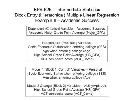 Dependent (Criterion) Variable – Academic Success: Academic Major Grade Point Average (Major_GPA) Independent (Predictor) Variables: Socio Economic Status.