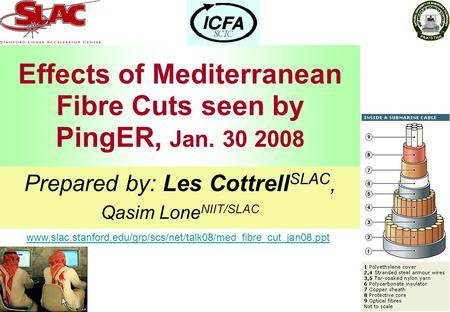 1 Effects of Mediterranean Fibre Cuts seen by PingER, Jan. 30 2008 Prepared by: Les Cottrell SLAC, Qasim Lone NIIT/SLAC www.slac.stanford.edu/grp/scs/net/talk08/med_fibre_cut_jan08.ppt.