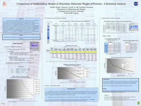 Abstract Accurate determination of the molecular weight (MW) of a protein is an important step toward its isolation, purification and identification. Sodium.