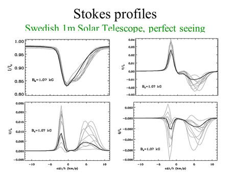 Stokes profiles Swedish 1m Solar Telescope, perfect seeing.