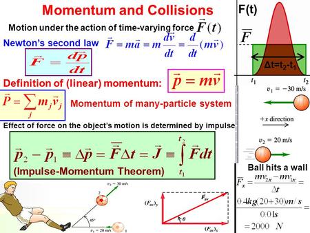 Momentum and Collisions Motion under the action of time-varying force F(t) Ball hits a wall Newton’s second law Definition of (linear) momentum: Δt=t 2.