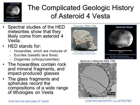 Granite-like samples of Vesta COSMOCHEMISTRY iLLUSTRATED The Complicated Geologic History of Asteroid 4 Vesta Spectral studies of the HED meteorites show.