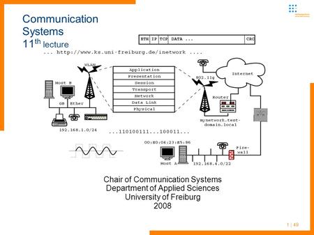 1 | 49 Communication Systems 11 th lecture Chair of Communication Systems Department of Applied Sciences University of Freiburg 2008.