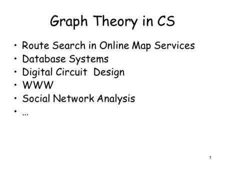 Graph Theory in CS Route Search in Online Map Services