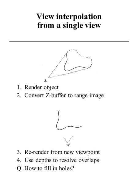 View interpolation from a single view 1. Render object 2. Convert Z-buffer to range image 3. Re-render from new viewpoint 4. Use depths to resolve overlaps.